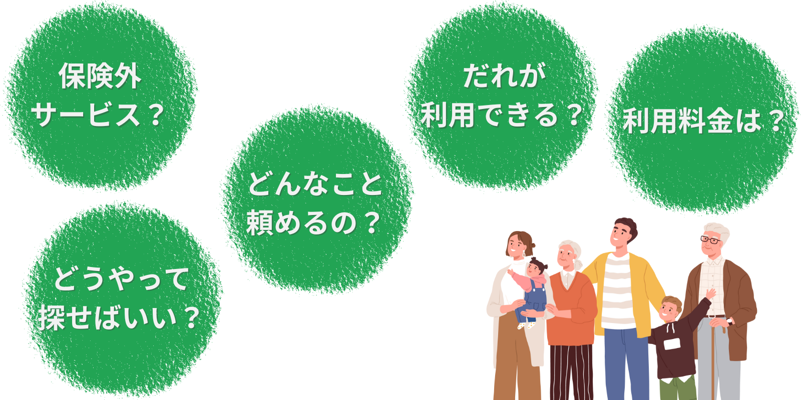 保険外サービスについて